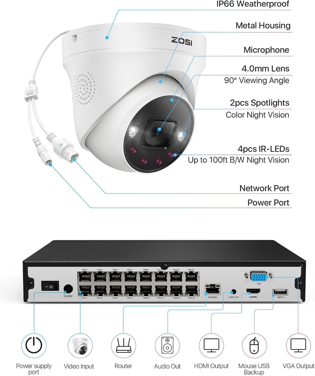 ZOSI 4K PoE Security Camera System with Face/Person/Vehicle Detection, 16 x 4K Outdoor IP Dome Cameras, 2 Way Audio, Color Night Vision, 16 Port 32CH 8MP Dual-Bay NVR with 4TB HDD for 24/7 Recording