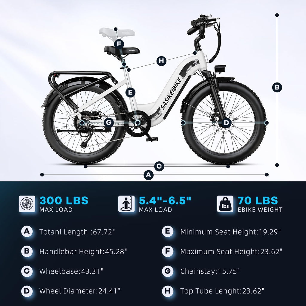 Electric Bike for Adults,1000W/1500W Peak Motor Ebike, 48V 15/20Ah Removable Battery, Electric Commuting Mountain Bike, Step Thru Ebike with 80 Miles Electric Bicycle,7 Speed UL Certified