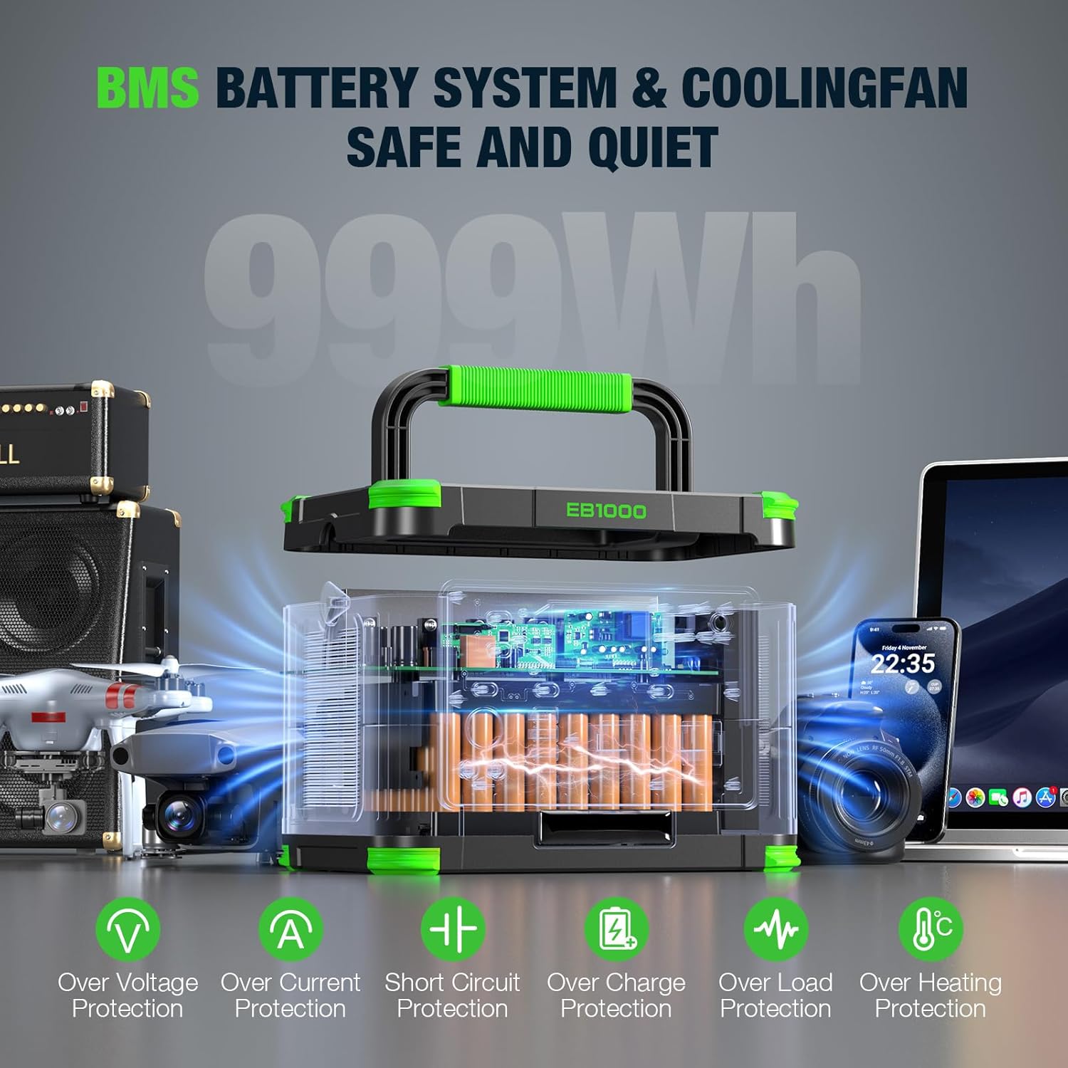 999Wh Solar Generator 1000W (Peak 2000W), Portable Power Station with Pure Sine Wave AC Outlet, 60W USB-C PD Fast Charging, 10-Port Hub for RV Camping, Home Backup, Emergency & Off-Grid Living