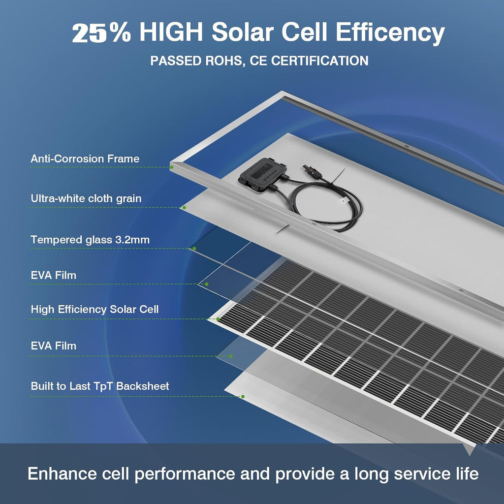 300 Watt Solar Panel 18BB Monocrystalline 25% High Efficiency 300w Solar Panels for 12v/24v System MC4 Connectors for Home, RV, Roof, Boat, Camping and Other Off-Grid (300w*1)