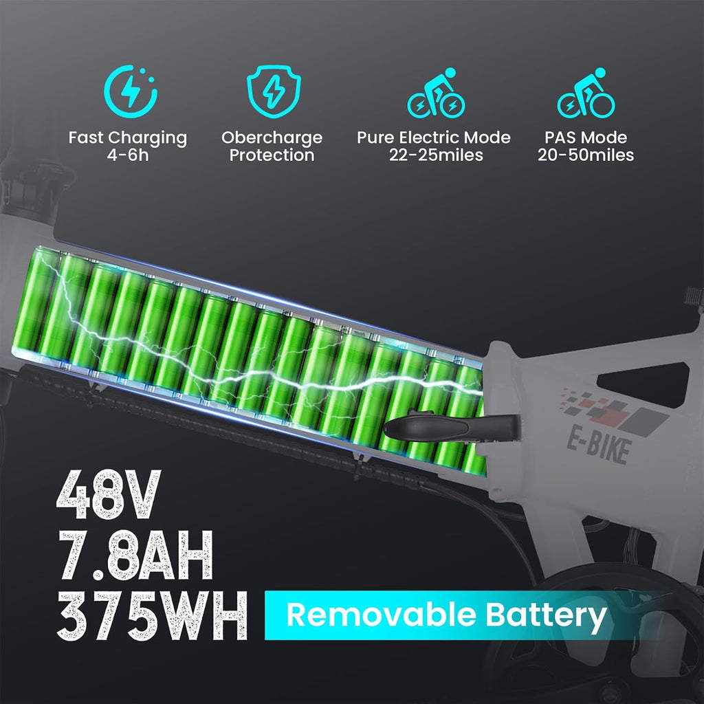 Vivi Electric Bike, 20' 500W Folding Electric Bike, 19.8MPH Adult Electric Bicycles with Removable 48V 374.4Wh Battery, Up to 50Miles Range, Cruise Control, Shock Absorber, SGS Certified to UL2849