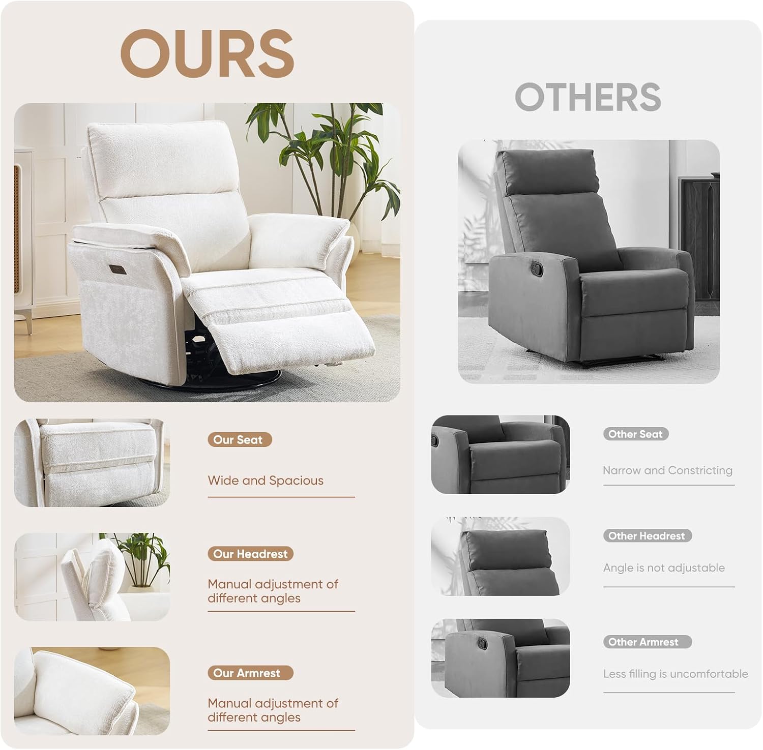 Power Swivel Rocker Recliner, Glider Recliner Nursery Chair with Massage and Heat, Nursery Rocking Chairs with Adjustable Headrest for Living Room，USB Ports,Side Pockets,Chenille White