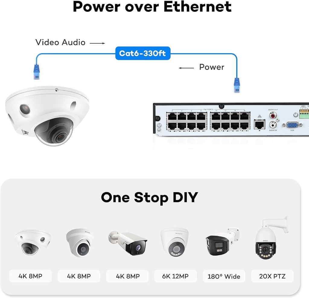ONWOTE Face Recognition & AcuSearch, 2 Way Audio, 12MP NVR 16 Channel Security Camera System, 16x 4K 8MP Vandal Proof PoE IP Cameras, Total 1280ft Cables, 16CH Commercial NVR 4TB, CCTV for Business
