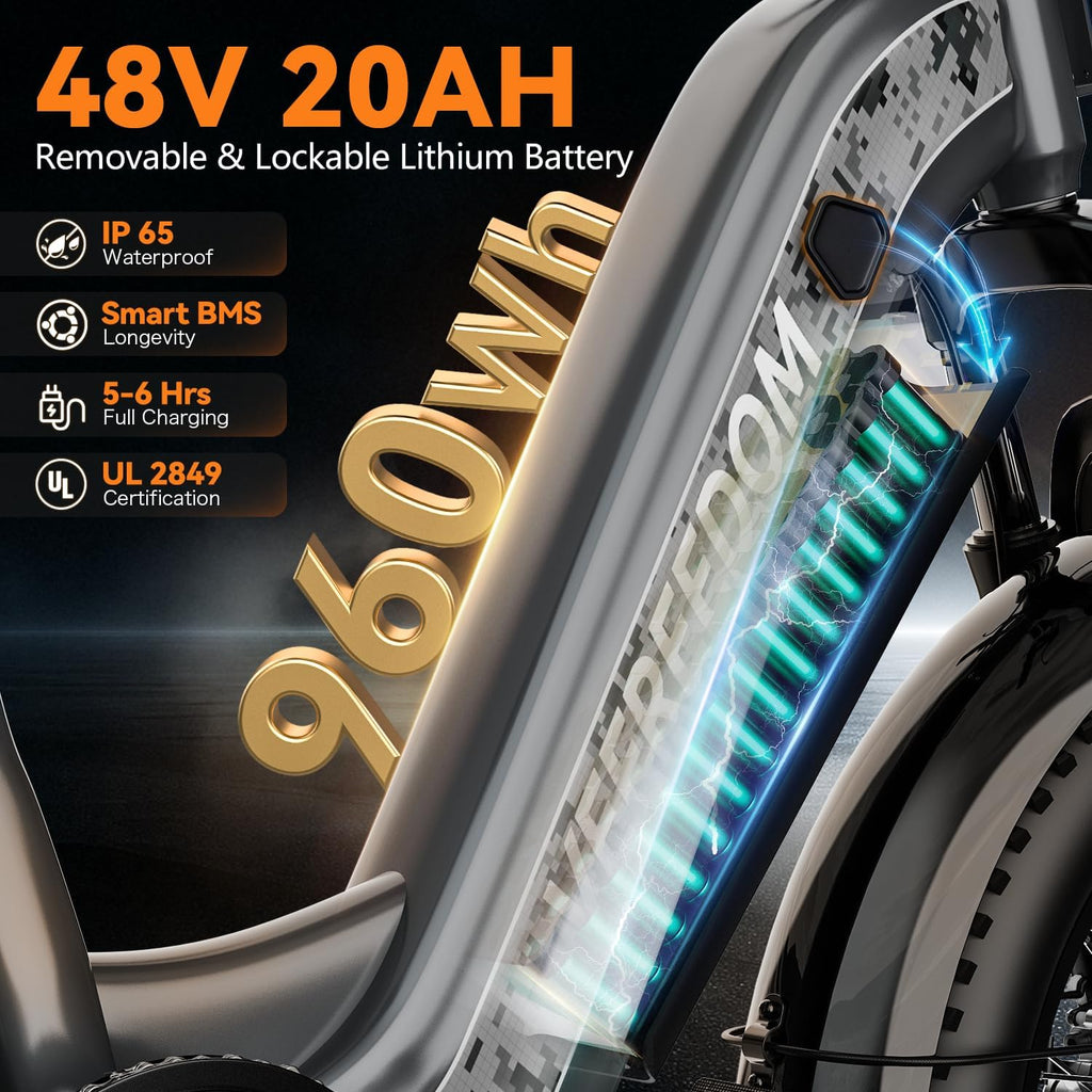 VEFREEDOM 1500W Motor Electric Bike for Adults 80 Miles 30MPH Ebike 20' x 4 Fat Tire 48V 20Ah Removable Battery Mountain E Bike Commuter Front Suspension Bicycles Men Women