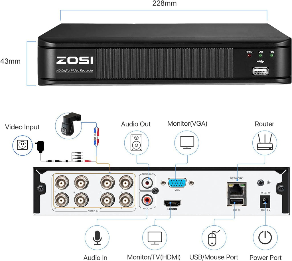 ZOSI 8 Channel 5MP 3K Lite H.265+ CCTV DVR Recorder with 500GB HDD, Hybrid 4-in-1 TVI/CVI/AHD/Analog 1080p HD Surveillance DVR for Security Camera, AI Human Vehicle Detect, Alert Push, Remote Access