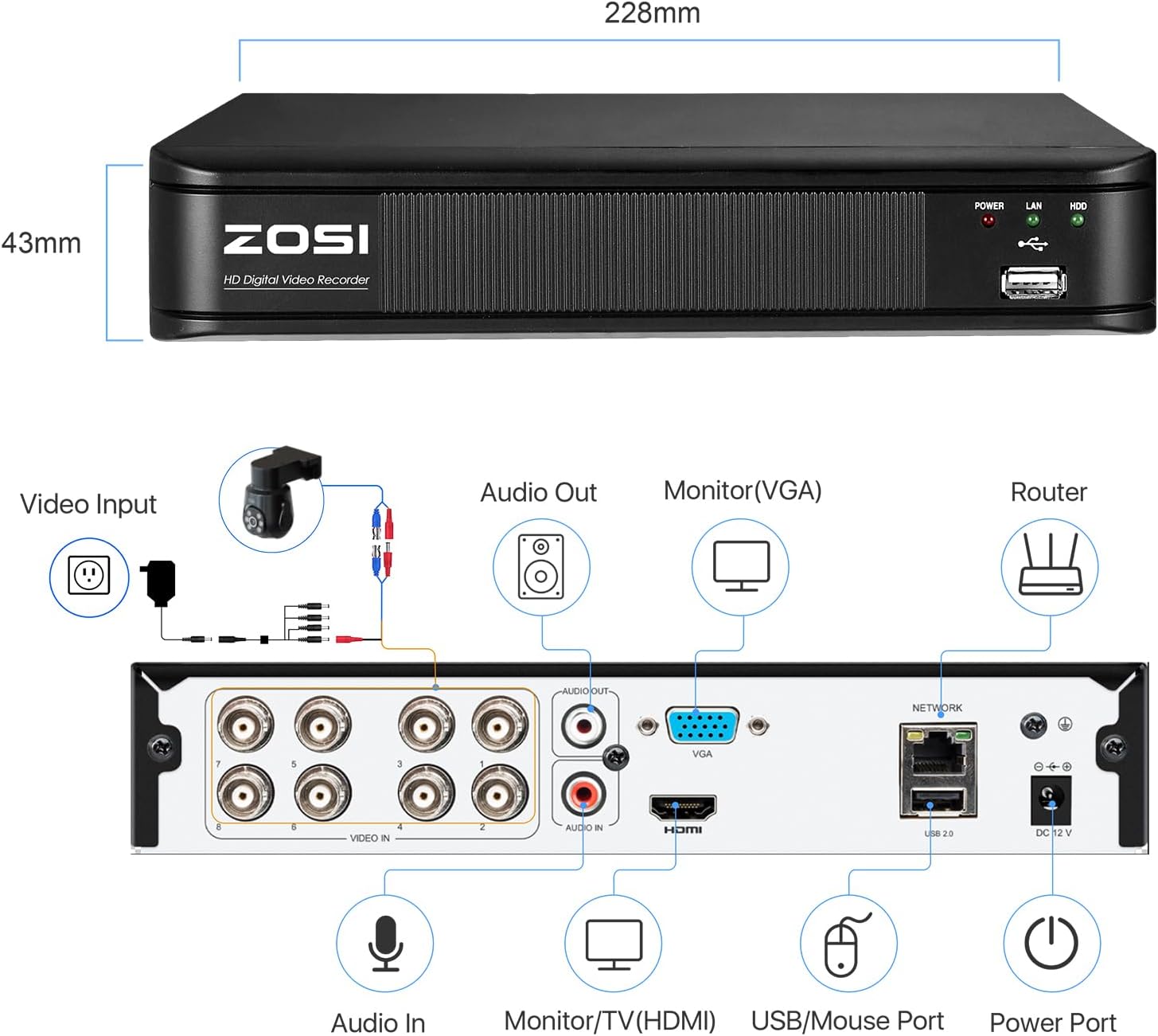 ZOSI 8 Channel 5MP 3K Lite H.265+ CCTV DVR Recorder with 500GB HDD, Hybrid 4-in-1 TVI/CVI/AHD/Analog 1080p HD Surveillance DVR for Security Camera, AI Human Vehicle Detect, Alert Push, Remote Access