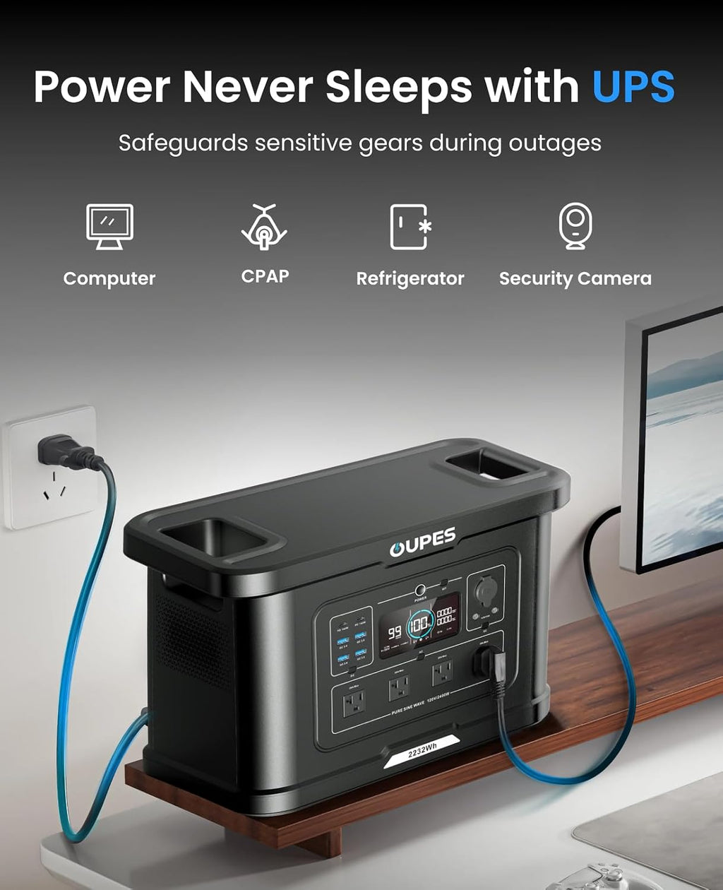 OUPES Portable Power Station 2400W (4500W Surge), 2232Wh LiFePO4 Battery Generator with UPS & APP Control, 1.2H Fast Charge, Solar Ready for Camping, RV, Home Backup