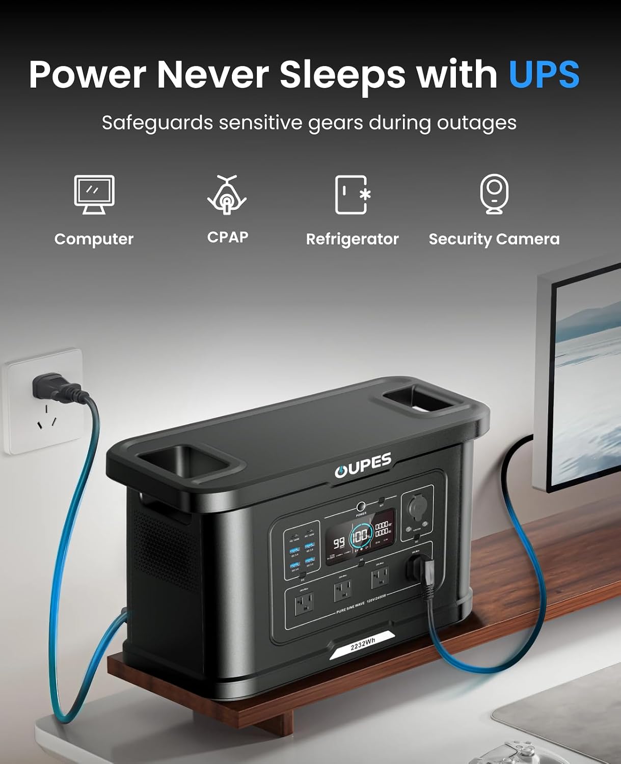 OUPES Portable Power Station 2400W (4500W Surge), 2232Wh LiFePO4 Battery Generator with UPS & APP Control, 1.2H Fast Charge, Solar Ready for Camping, RV, Home Backup