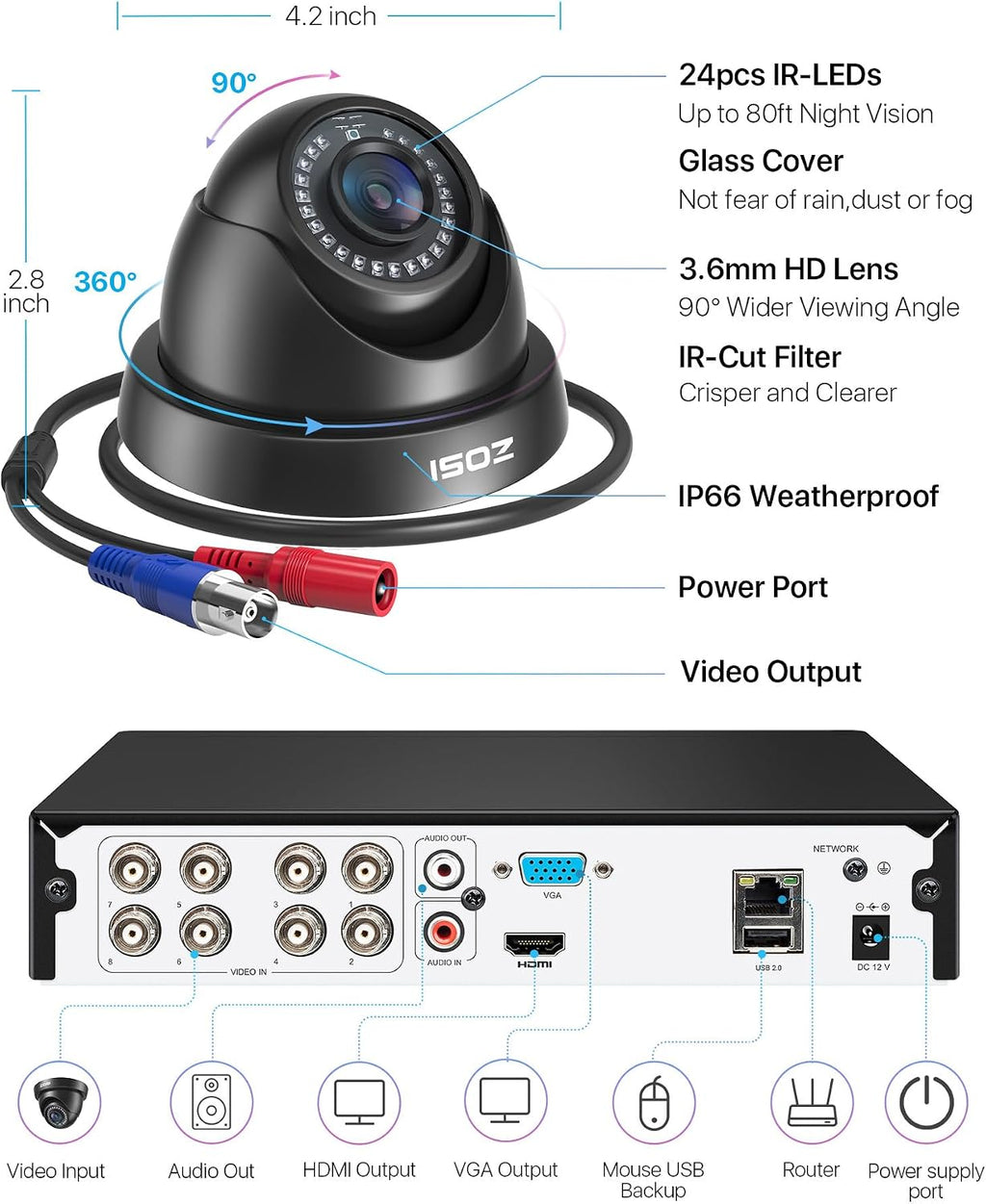 ZOSI 1080P Home Security Camera System with 500GB Hard Drive, Human Vehicle Detection, Night Vision, Remote Access, 3K Lite H.265+ 8Channel Wired DVR and 4 x 2MP HD Indoor Outdoor CCTV Dome Cameras