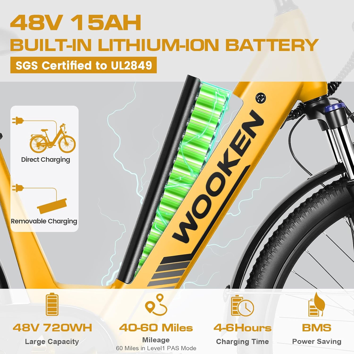 Wooken Gale 1500W Electric Bike 26' x 4.0 Fat Tire Electric Bike, EBike for Adults with 48V 720WH Removable Battery, Up to 60Miles Ebikes,7 Speed,SGS Certified to UL2849