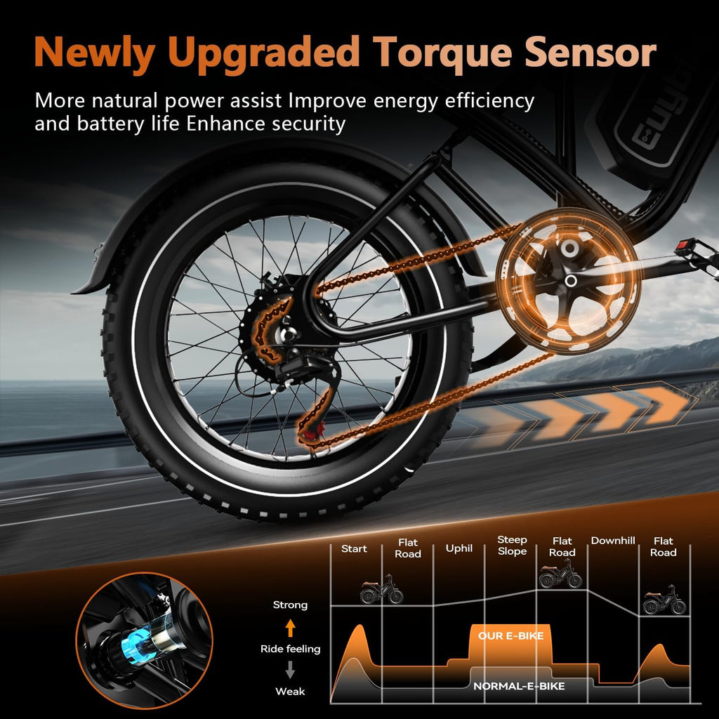 3000W/2000W Dual Motor/Single Motor Electric Bike for Adults, 48V 30AH/25AH Removable Battery Moped Style EBike, 30+MPH & 100 Miles 20' Fat Tires Electric Dirt Bike, Hydraulic Suspension Torque Sensor