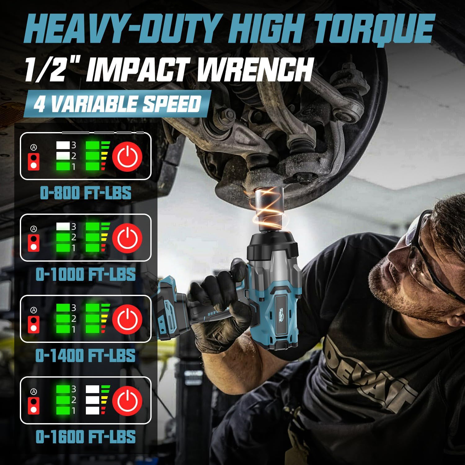 Cordless Impact Wrench 1/2' Compatible with Makita 18V Battery, 1600Ft-lbs(2200N.m) High Torque Impact Gun Heavy Duty, Brushless Electric Power Impact Driver with 4 Speed Modes & LED Work Light