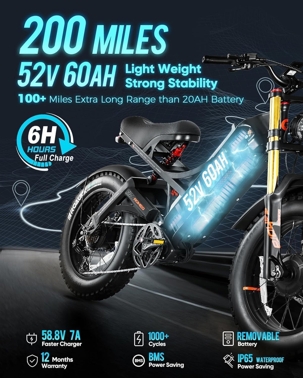 eAhora 2026 Romeo Pro 3/2 50-46Mph Electric Bike for Adults 5600W/4000W/2500W Dual Motor Ebike 60V/80Ah 52V/70Ah Long Range Fat Tire Full Suspension Electric Mountain Bicycle