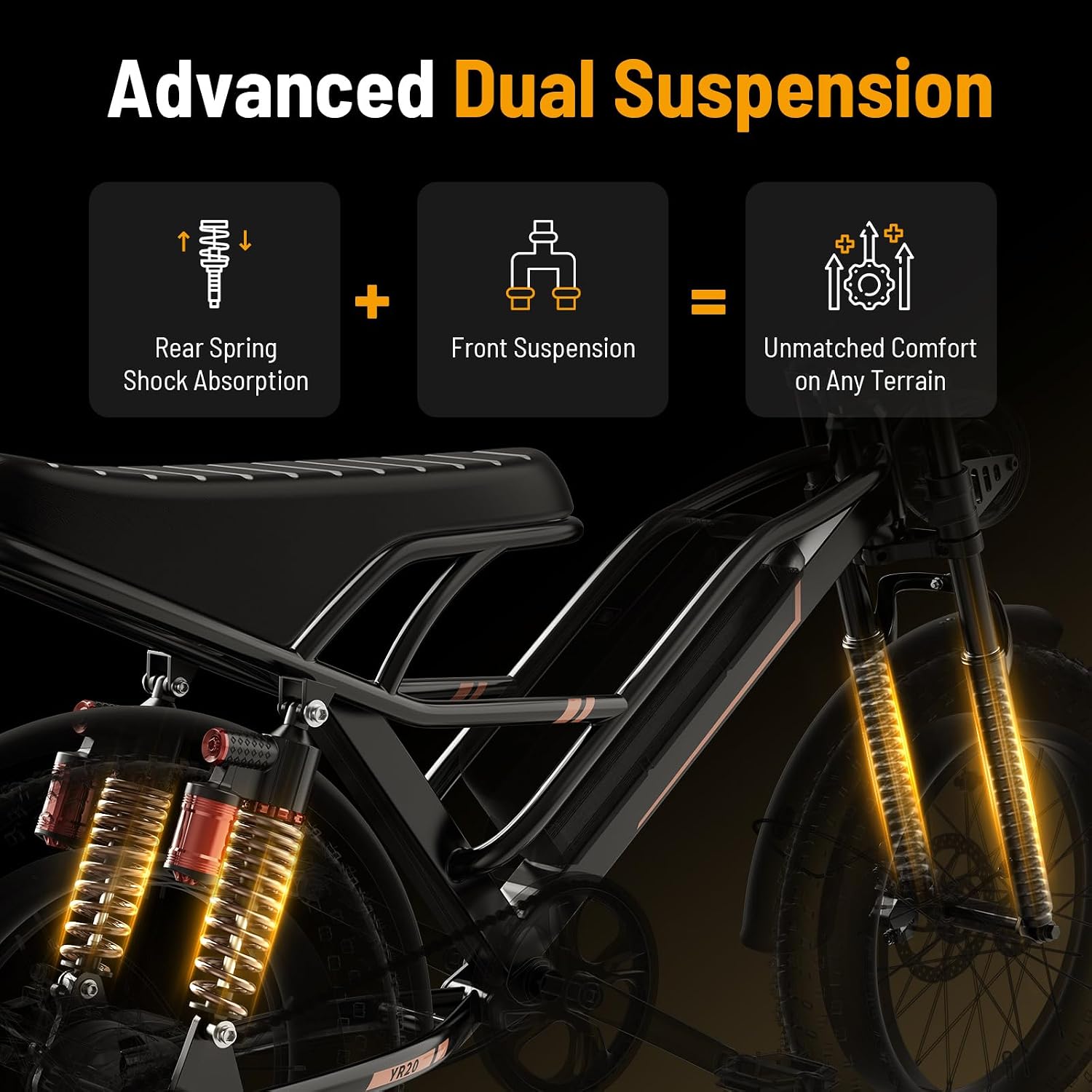 Jasion 3000W Electric Bike for Adults,Electric Dirt Ebike 80 Miles Range,Moped Style E Bike 32 MPH,20'*4 Fat Tire Off Road Bike with Cruise Control,Dual Suspension E Motorcycle,with Footrest