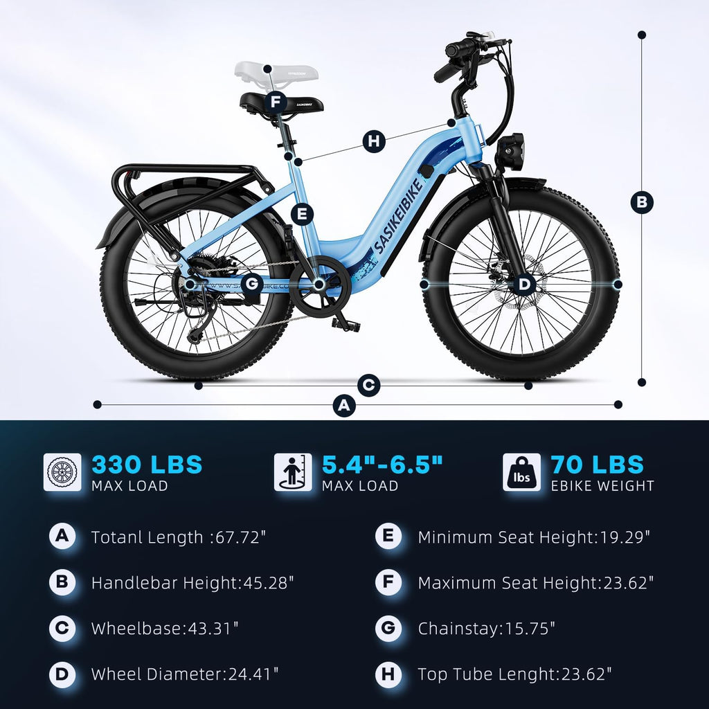 Electric Bike for Adults 1000W 1500W Peak Motor 15AH 20AH Removable Battery 70Miles 80Miles UL 2849 Certified Electric Commuter Bike Front Suspension Ebike