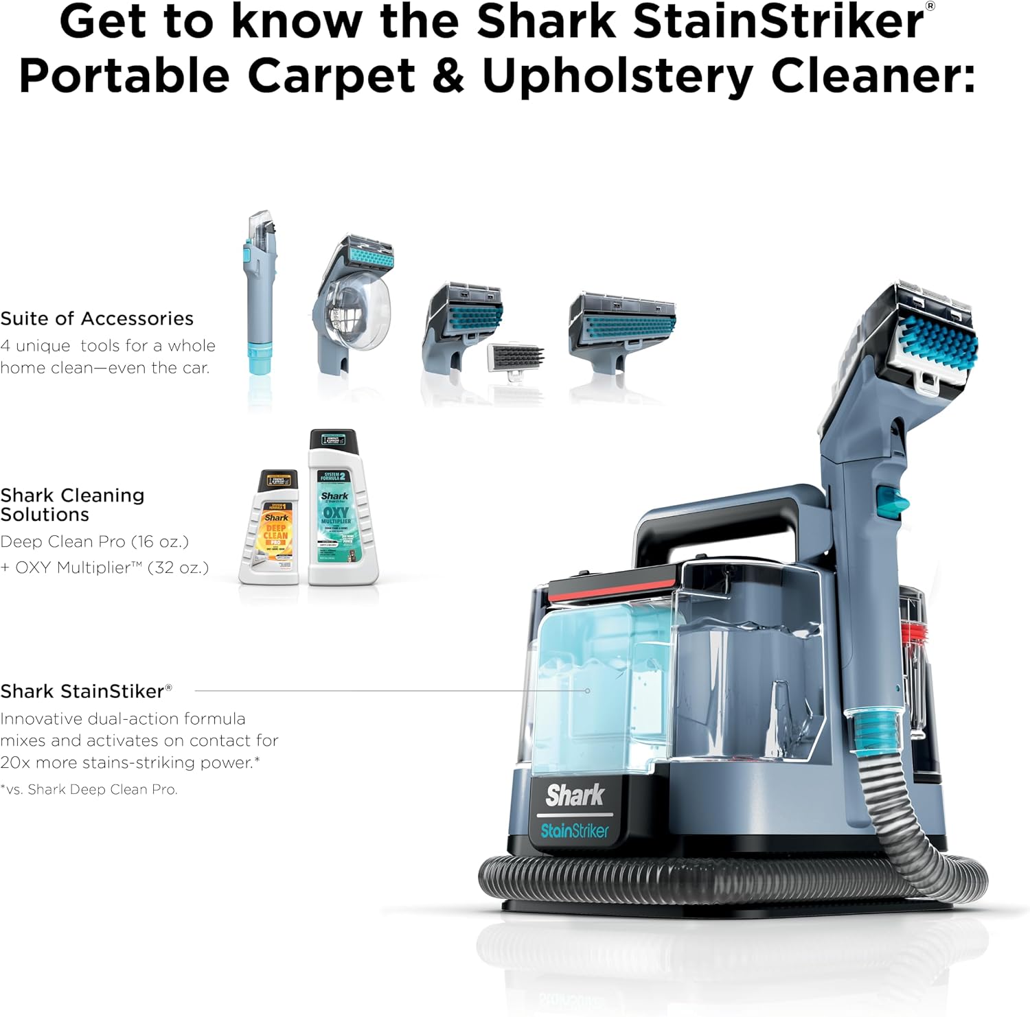 Shark StainStriker Portable Carpet Upholstery & Area Rug Cleaner, Stain & Odor Remover, Perfect for Car Interiors, Nordic Blue, PX202BRN
