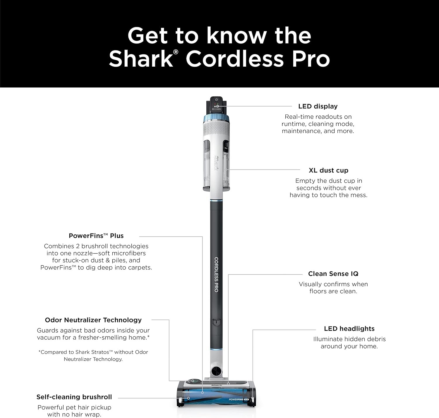 Shark Cordless Pro Vacuum with Clean Sense IQ and Odor Neutralizer, PowerFins Plus Brushroll, Includes Duster Crevice Tool, Up to 40 Minute Runtime, Without MultiFLEX, IZ562H