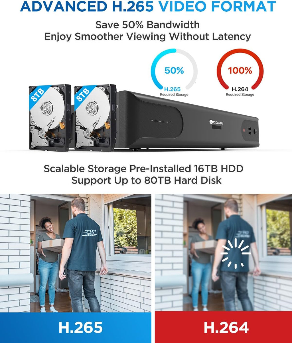 4COVR 64 Channel Security Camera System, Human/Vehicle Detection, UtraHD 8MP NVR 16TB HDD, 24 Dome 24 Bullet 5MP Commercial PoE IP Camera IP67 Night Vision, 24/7 Business Surveillance, LYH37E5M6448