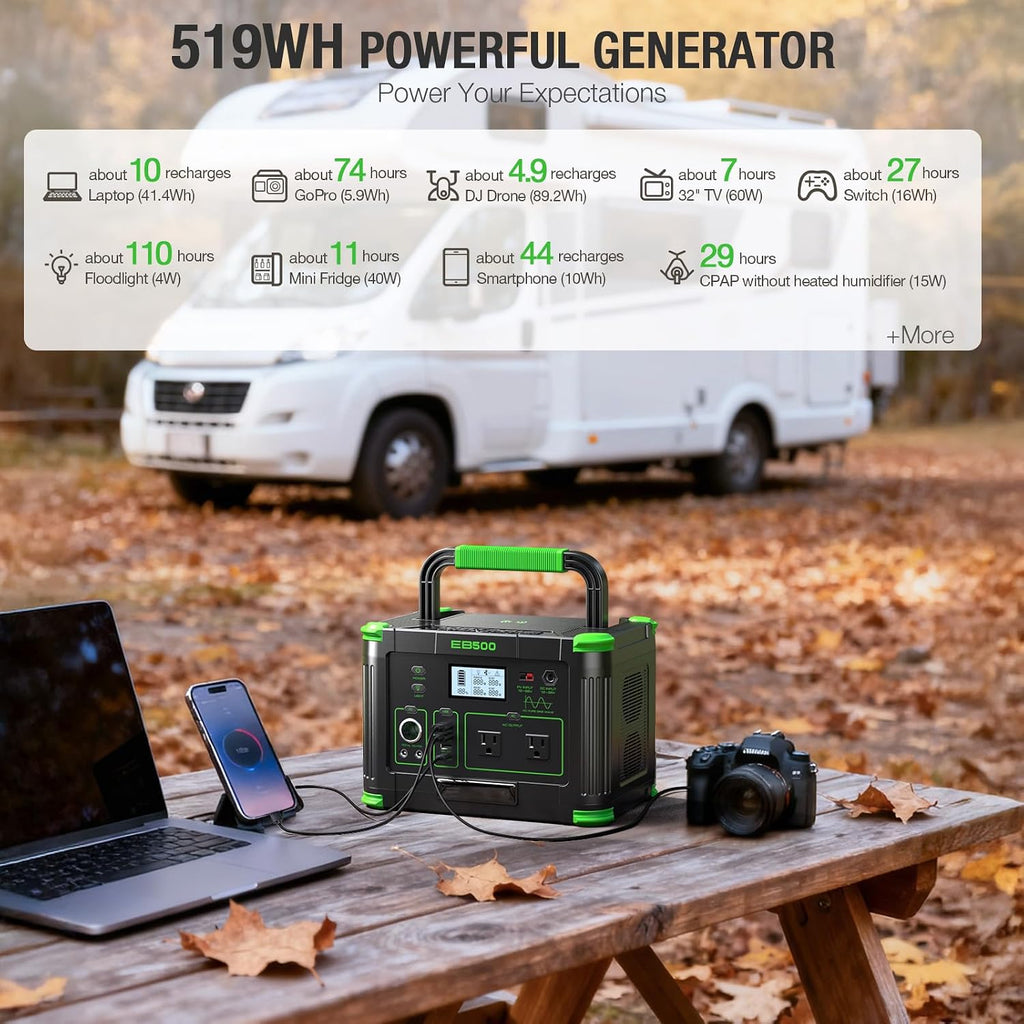 Portable Power Station 500W (Peak 1000W), 519Wh Solar Generator with 2x AC Outlets, 60W USB-C PD Fast Charging, 10-Port with Wireless Charger, Pure Sine Wave, Camping RV Travel Emergency Home Backup