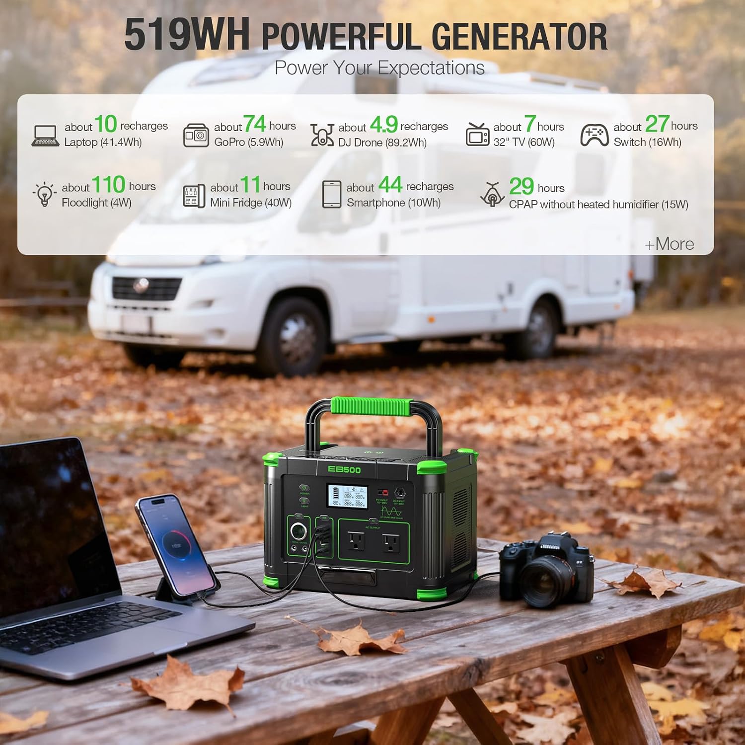 Portable Power Station 500W (Peak 1000W), 519Wh Solar Generator with 2x AC Outlets, 60W USB-C PD Fast Charging, 10-Port with Wireless Charger, Pure Sine Wave, Camping RV Travel Emergency Home Backup