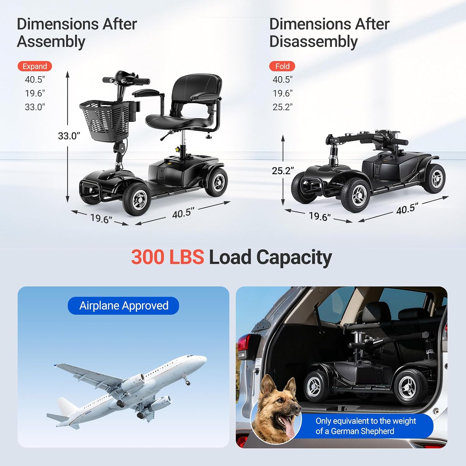 4 Wheel Mobility Scooters for Adults，Electric Power Mobile Scooters for Seniors，Foldable and Compact Heavy Duty Travel Scooter with Basket，Lights，Long-Lasting Battery and Cup Holder