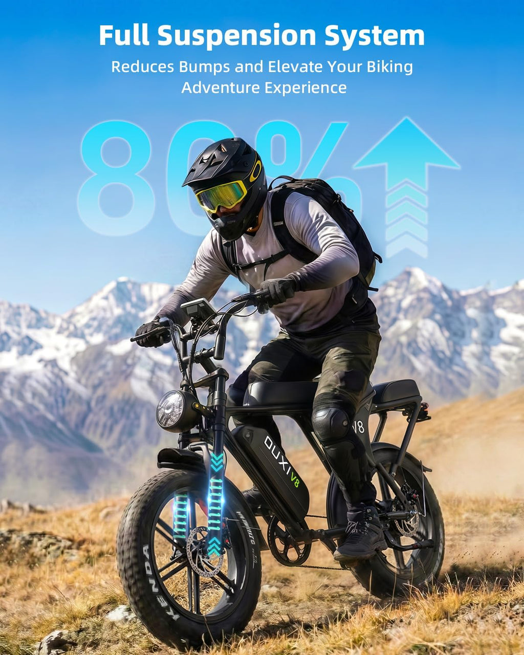 OUXI V8/V8MAX Electric Bike for Adults, E Dirt Bike Peak 1000W, 31 MPH, 15/30 AH Removable Battery, 20' Fat Tire Electric Bike, 7-Speed Gear Electric Bicycles, Ebike Moped for Commuting & Off-Road