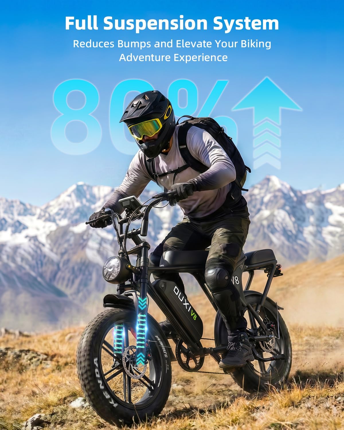 OUXI V8/V8MAX Electric Bike for Adults, E Dirt Bike Peak 1000W, 31 MPH, 15/30 AH Removable Battery, 20' Fat Tire Electric Bike, 7-Speed Gear Electric Bicycles, Ebike Moped for Commuting & Off-Road