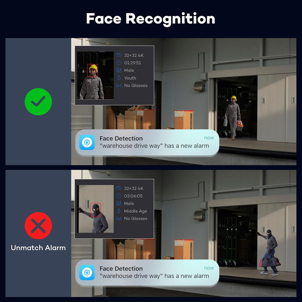 ONWOTE Face Recognition & AcuSearch, 2 Way Audio, 12MP NVR 16 Channel Security Camera System, 16x 4K 8MP Vandal Proof PoE IP Cameras, Total 1280ft Cables, 16CH Commercial NVR 4TB, CCTV for Business