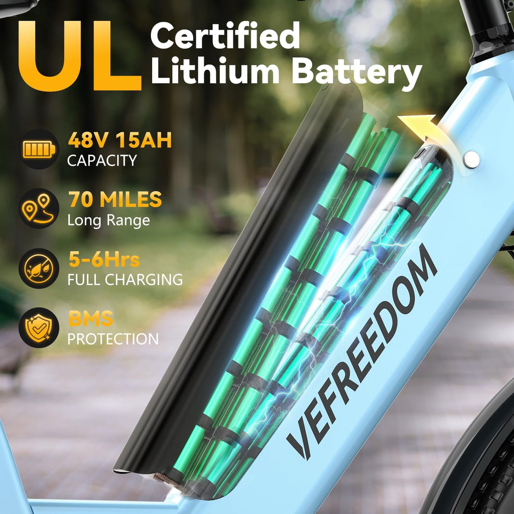 Electric Bike for Adults 1000W 1500W Peak Motor 15AH 20AH Removable Battery 70Miles 80Miles UL 2849 Certified Electric Commuter Bike Front Suspension Ebike