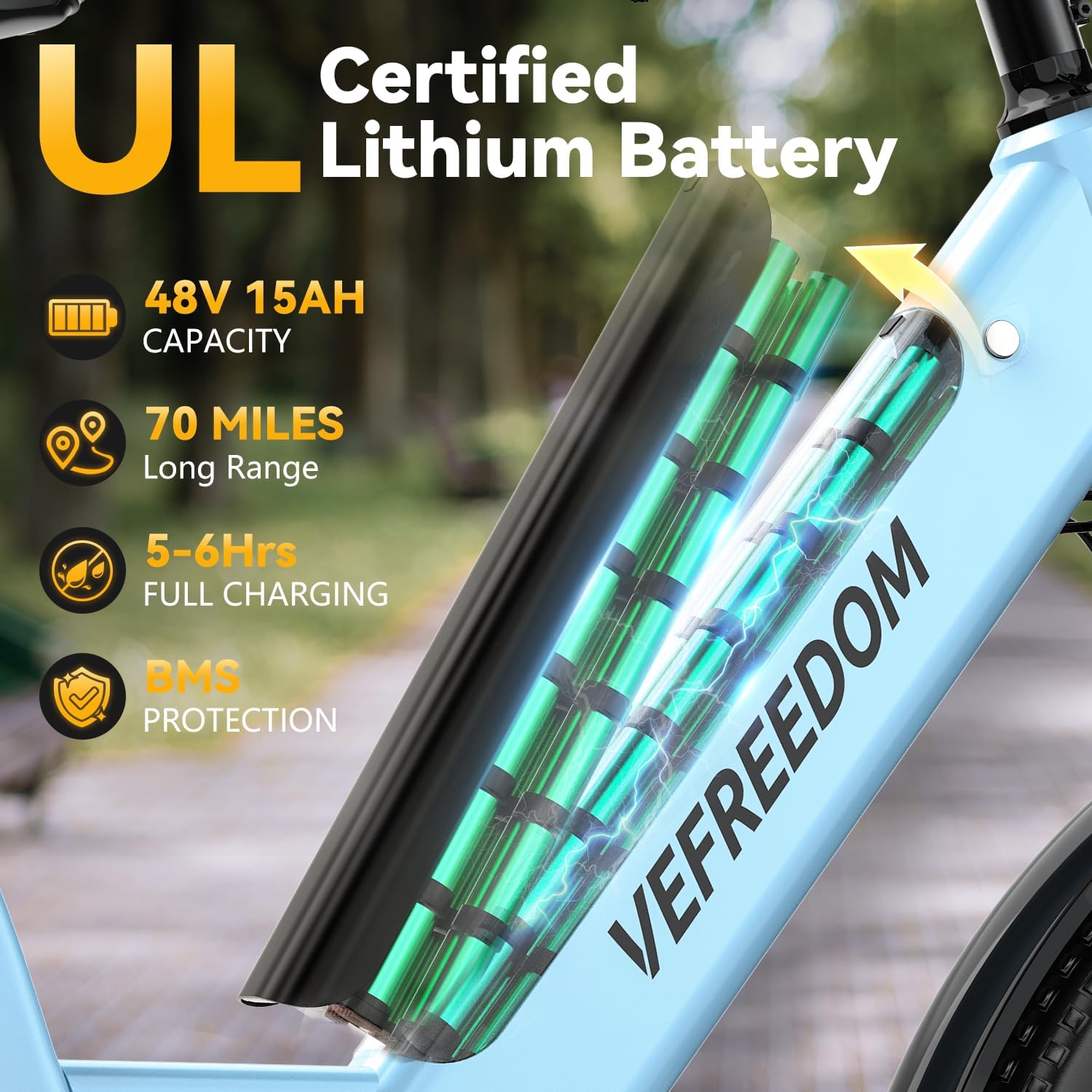 Electric Bike for Adults 1000W 1500W Peak Motor 15AH 20AH Removable Battery 70Miles 80Miles UL 2849 Certified Electric Commuter Bike Front Suspension Ebike