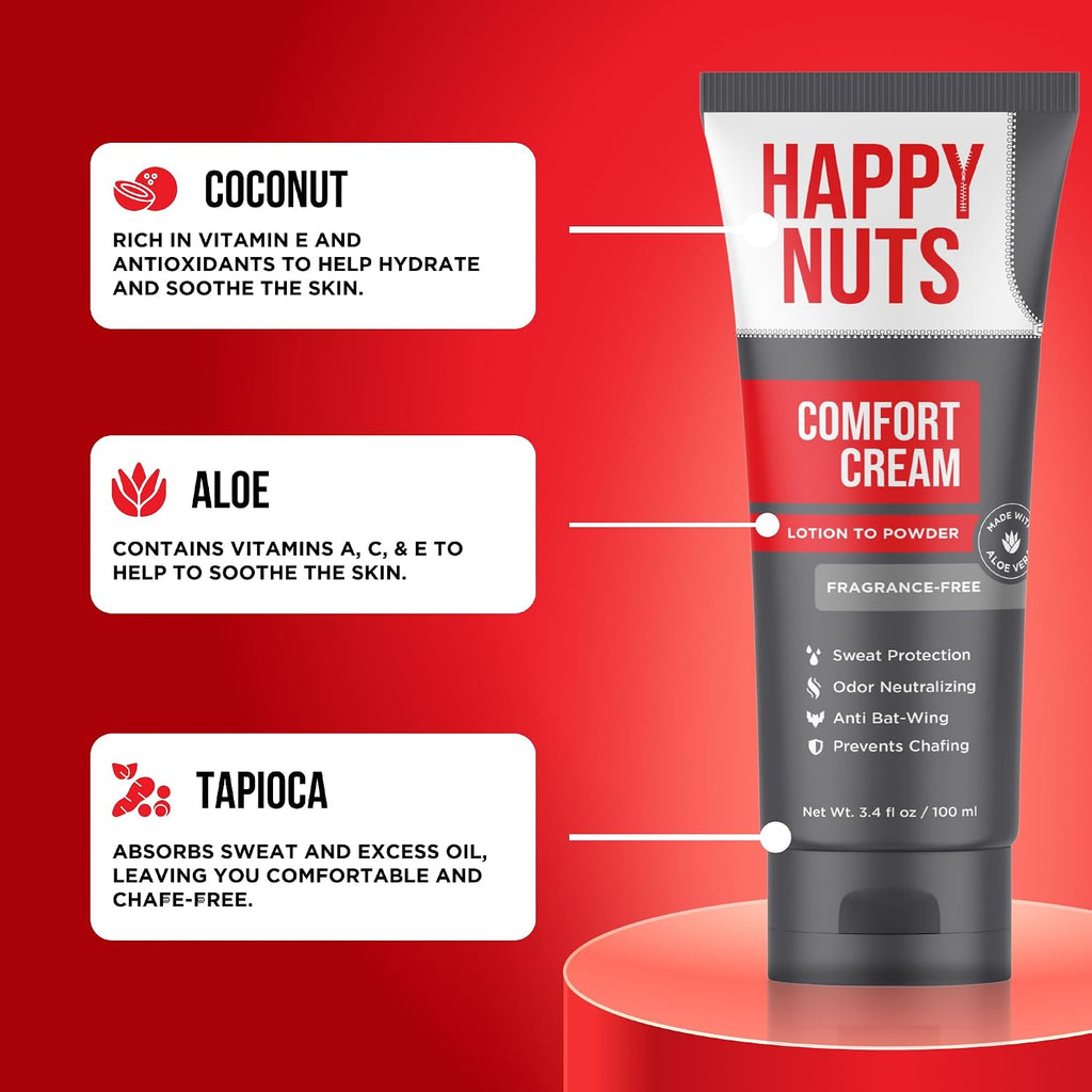 Happy Nuts Comfort Cream Deodorant For Men: Anti-Chafing Sweat Defense, Odor Control, Aluminum-Free Mens Deodorant & Hygiene Products for Men's Private Parts (12 PACK - UNSCENTED)