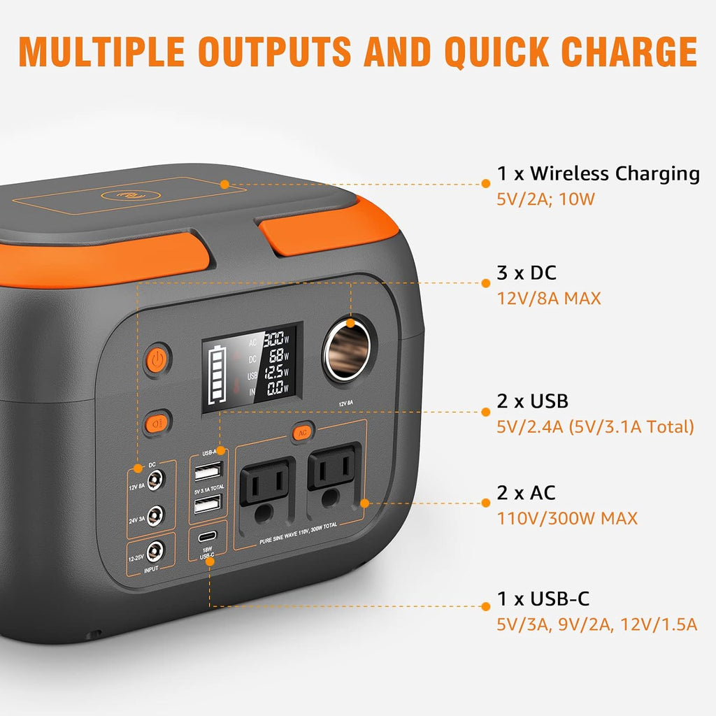 300W Portable Power Station 260Wh with 100W Foldable Solar Panel Outdoor Solar Generators Mobile Lithium Battery Pack 110V Outlet Solar Power Bank Camping Power Supply for Laptop, RV Travel