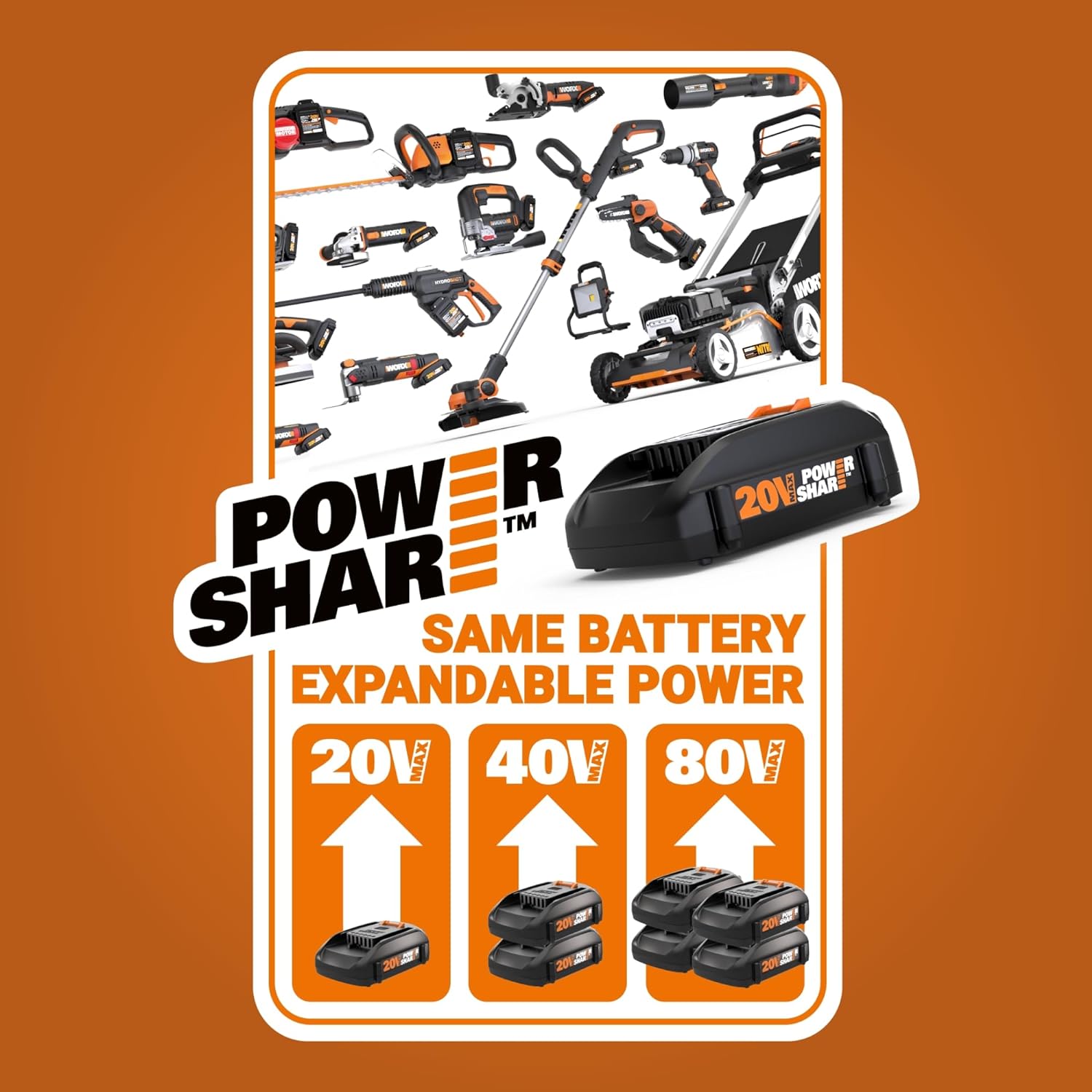 Worx Nitro WX843L 20V Power Share 3/8' Cordless Crown Stapler