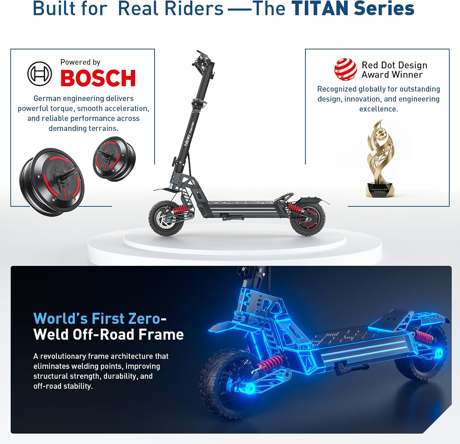 Hiboy Titan Series Electric Scooter, Up to 46–80 Miles Range, 1200W–2400W Motor, 25–31 MPH, 10' All-Terrain Tires, Dual Suspension, Electric Scooter for Adults with Phone Holder