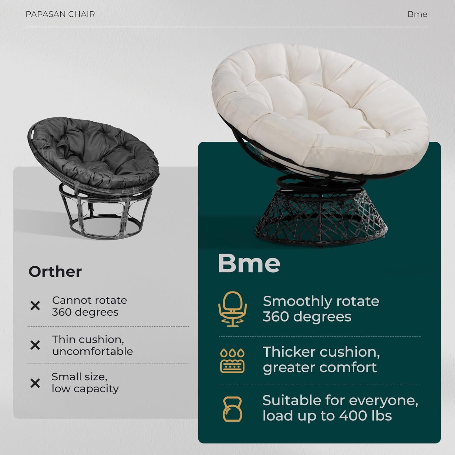 Bme 40' Ergonomic Wicker Papasan Chair with Soft Thick Density Fabric Cushion, High Capacity Steel Frame, 360 Degree Swivel for Living, Bedroom, Reading Room, Lounge