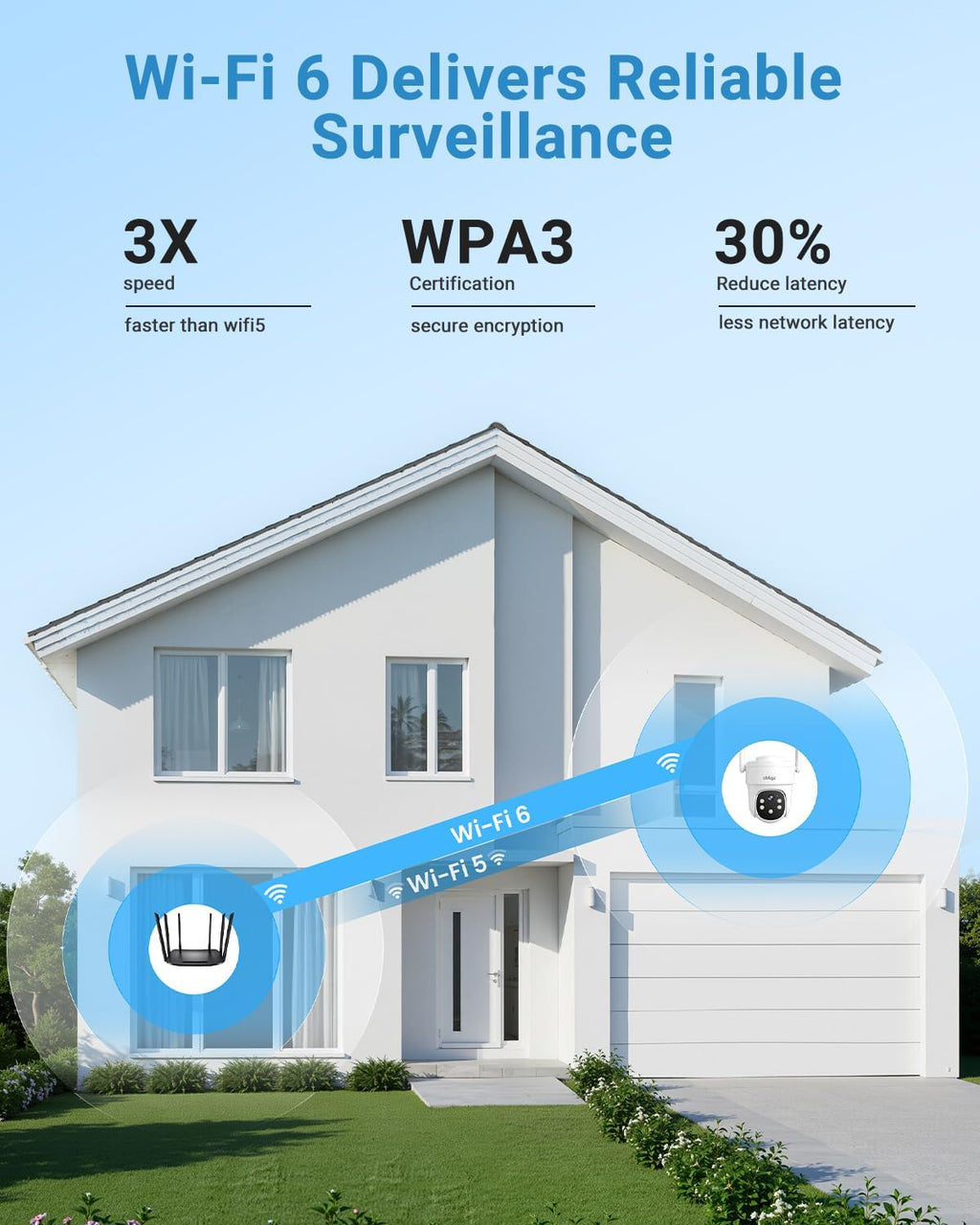 Solar Camera Security Outdoor - AOV 24/7 Recording Security Cameras Wireless Outdoor with 360° View, Human Auto Tracking, 2K Night Vision, Compatible with Alexa/Google Assistant (2 Pack)