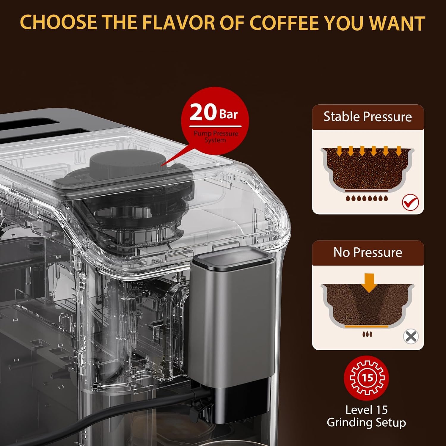 Garvee Fully Automatic Espresso Machine with Built-In Grinder and Milk Frother, 4-Beverage Cappuccino and Latte Maker with Intuitive Touch Display, Gunmetal Finish