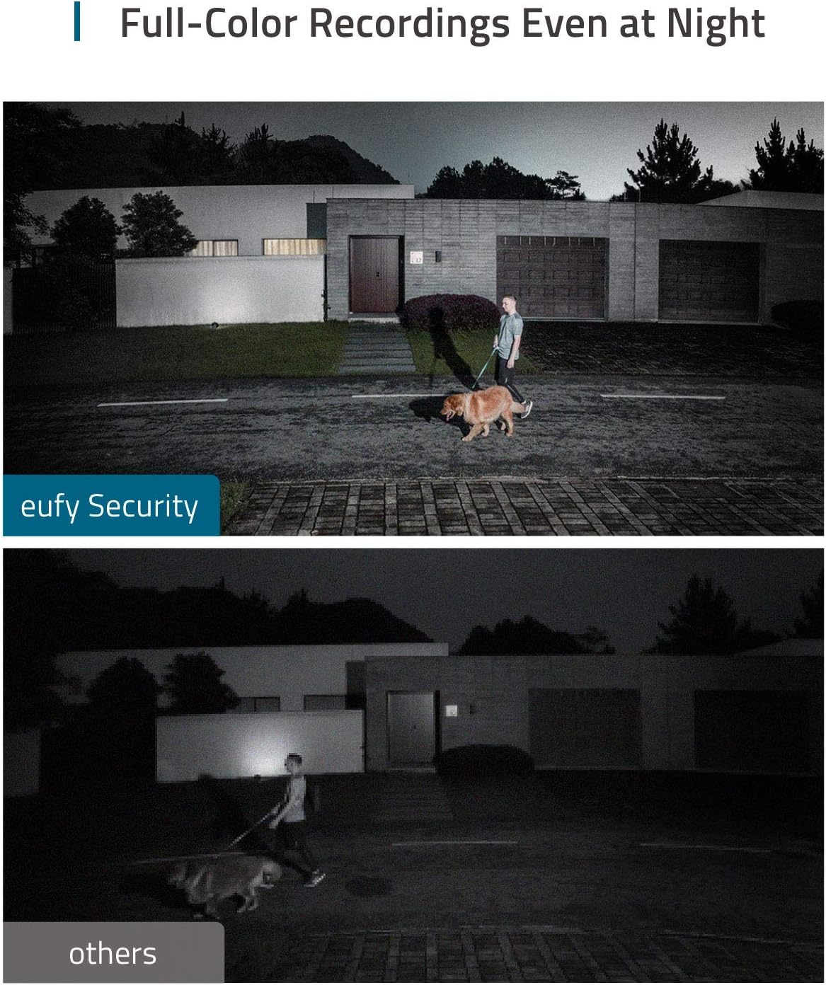 eufy Security Floodlight Camera, 1080p, No Monthly Fees, 2500 Lumens, Weatherproof, Built-in AI, 2021, Non-Stop Power (Existing Outdoor Wiring and Weatherproof Junction Box Required)