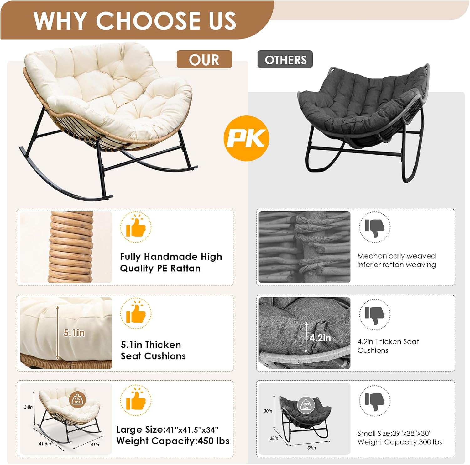 RADIATA Rocking Egg Chair Outdoor, Oversized Papasan Rocker with Cushion, 450 lbs Extra Wide Rocking Lounge Chairs, PE Wicker Big Comfy Sturdy Recliner Glider for Patio Porch Garden Living Room Beige