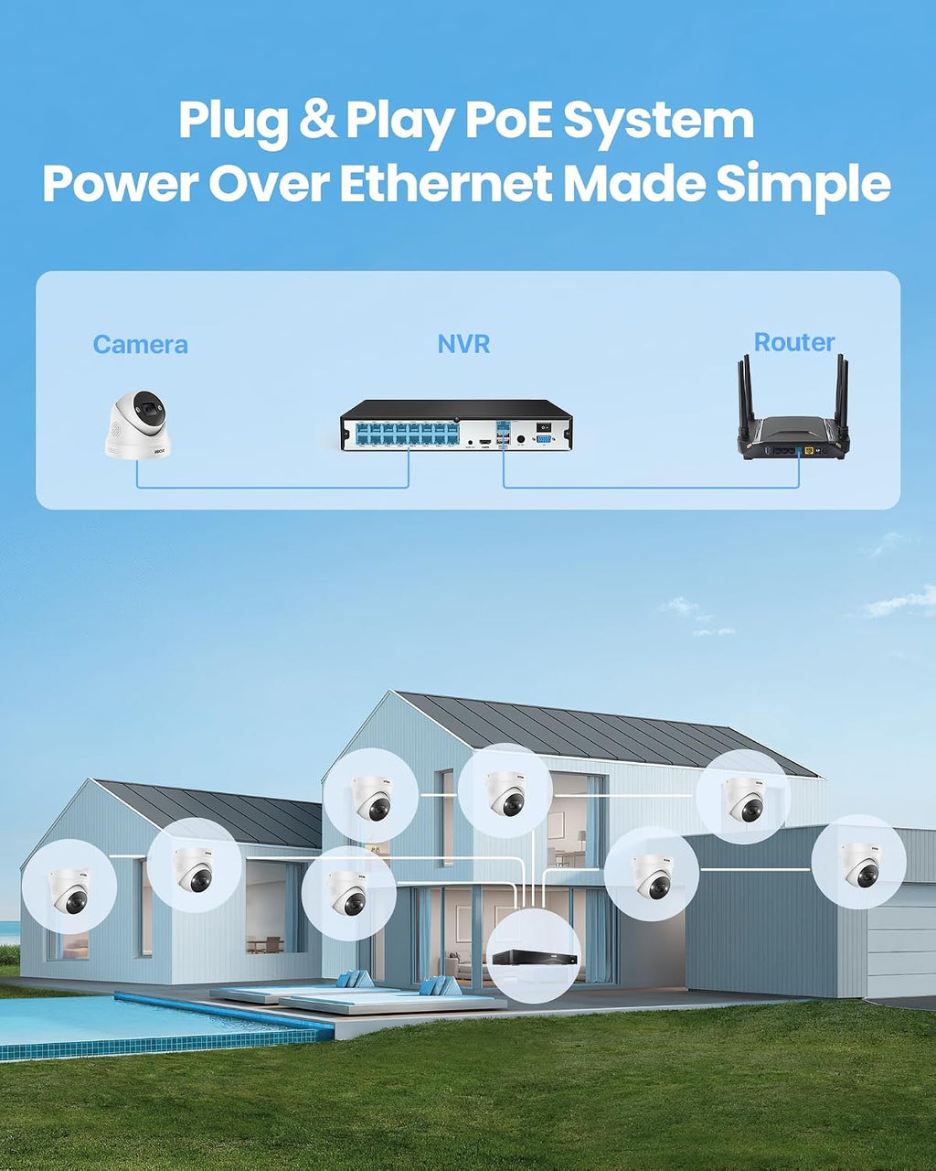 ZOSI 4K PoE Security Camera System,16 Port 32CH 8MP NVR with 4TB HDD,8pcs 4K Indoor Outdoor PoE IP Cameras,Face/Person/Vehicle Detection,2 Way Audio,Night Vision,Dual-Disk Backup for 24/7 Recording