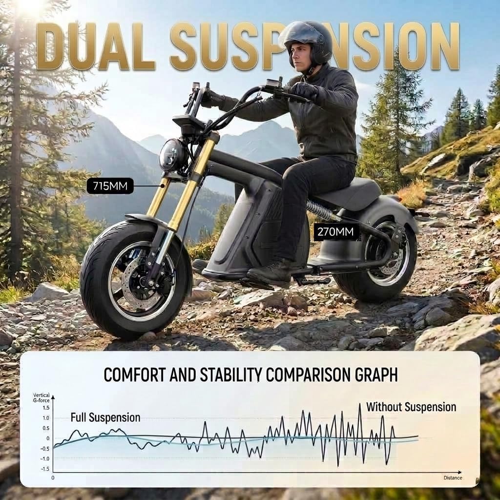 [2025 Upgraded]eAhora M8S 4000W 50MPH Electric Motorcycle for Adults,70V 35Ah Large Battery 90 Miles Long Range Street Legal Motorcycle Dual Hydraulic Brakes Full Suspension Adult Electric Motorcycle