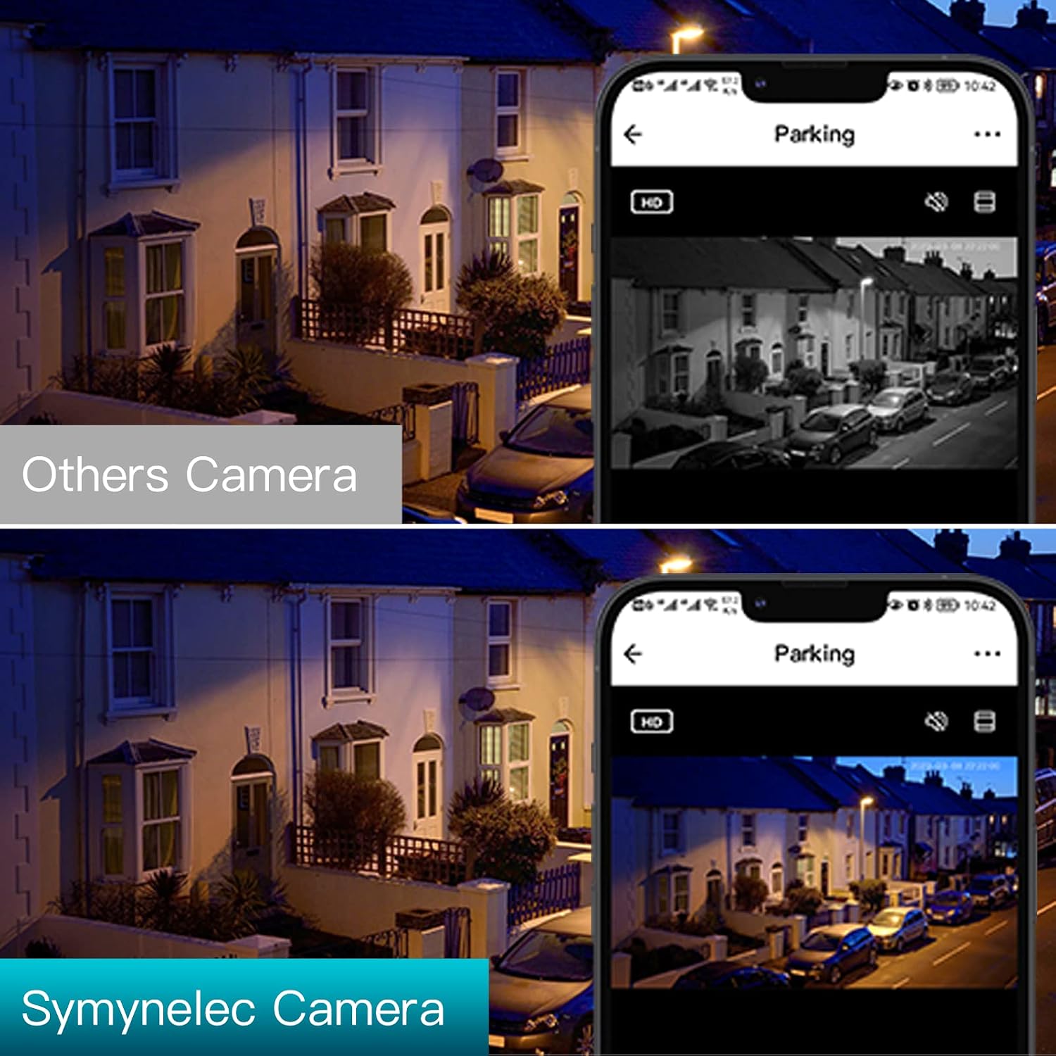 SYMYNELEC 5GHz/2.4GHz Light Bulb Security Camera Outdoor Waterproof 2.5K, 5G Dual Band WiFi Light Socket Security Camera with AI Human Motion Detection Tracking 4MP Color Night Vision Alexa (2 PCS)