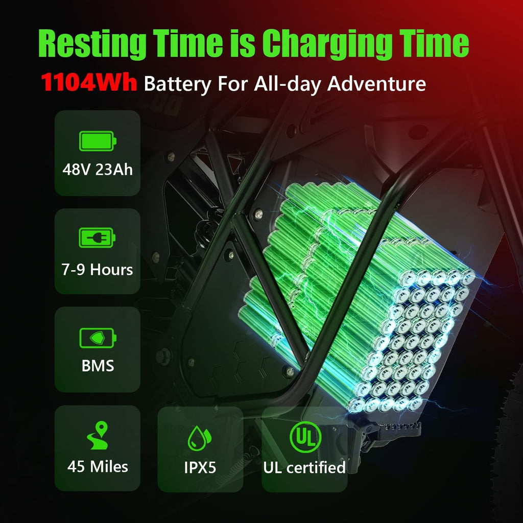 Electric Motorcycle For Teens & Adults,Electric Dirt Bike, Best Electric Mountain EBike,3500W Mid-Mounted Motor e Bikes 40MPH Top Speed,14'/12' Off Road Tires, 48V 23AH,Hydraulic Brakes | Fit Age 13+