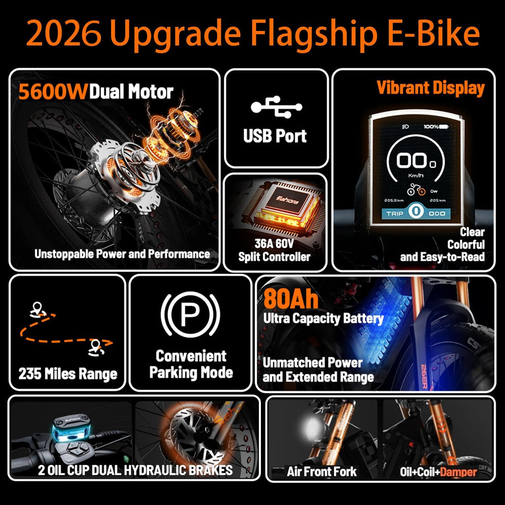 eAhora Romeo Pro 3 Electric Bike - [2026 Latest] 50MPH 5600W Dual Motor 60V 80AH 250Miles Long Range Ebike for Adults, 26' * 4.0 Fat Tire Fast Electric Mountain Bike Full Suspension Off-Road E-Bike