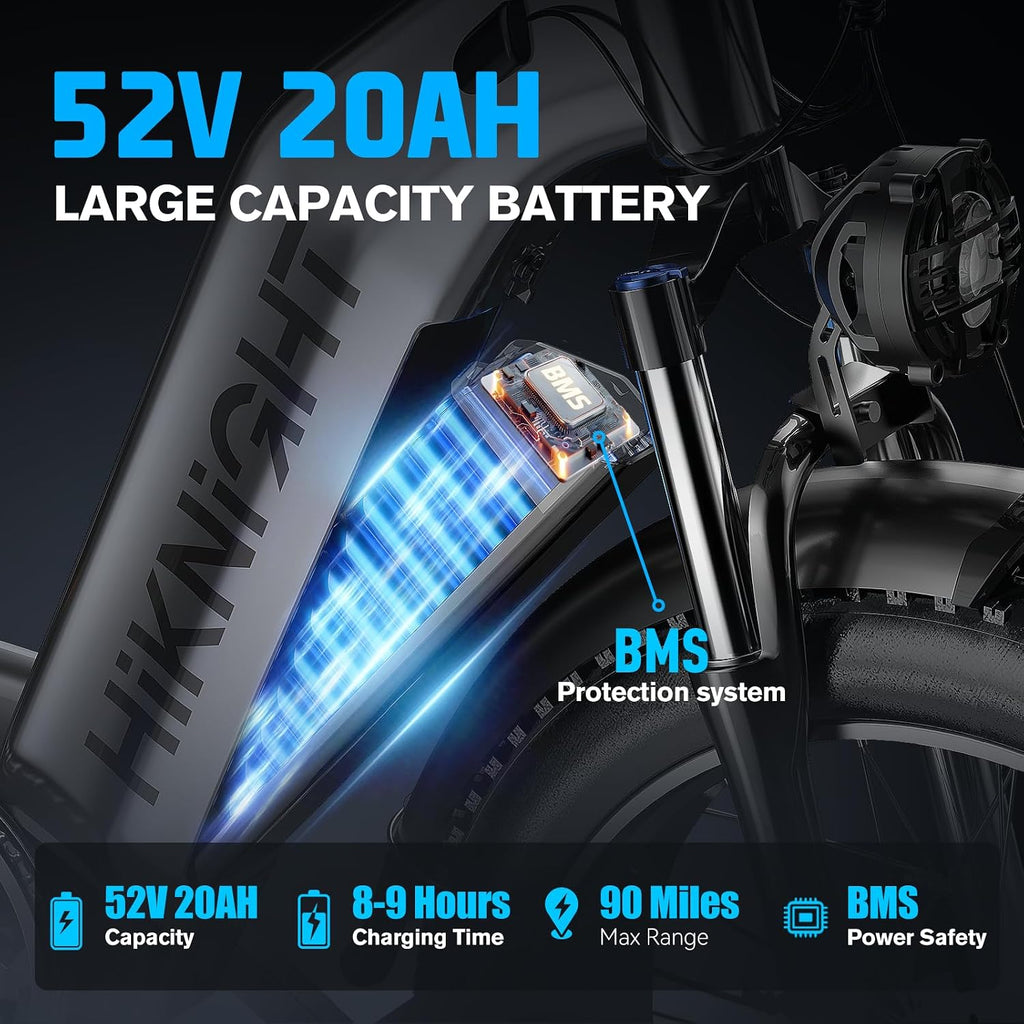Dual Motor Ebike, 3000W Electric Bike for Adults, 52V 20Ah 26' Fat Tire Fast Ebike Max 38 Mph, up to 90 Miles, Off-Road Mountain E-Bike for Men Women, Step-Through Design