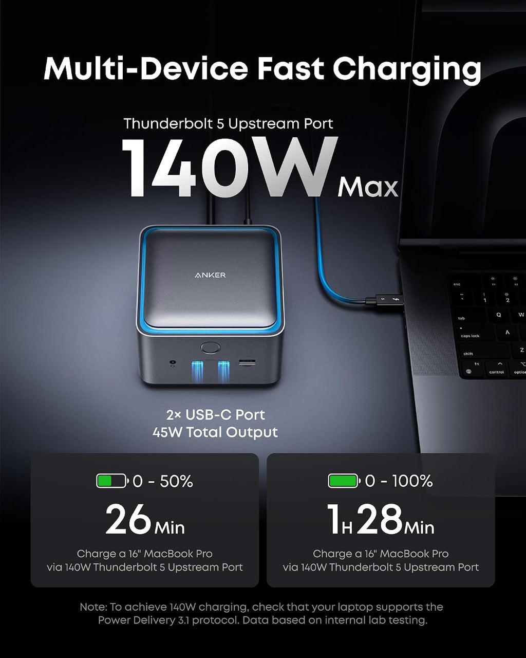 Anker Prime TB5 Docking Station, 14-in-1 Thunderbolt 5 Dock with 120Gbps Max Transfer, Thunderbolt Dock with 140W Max Charging, Cooling System, Up to 8K, Dual Display for TBT 5/4 Laptops