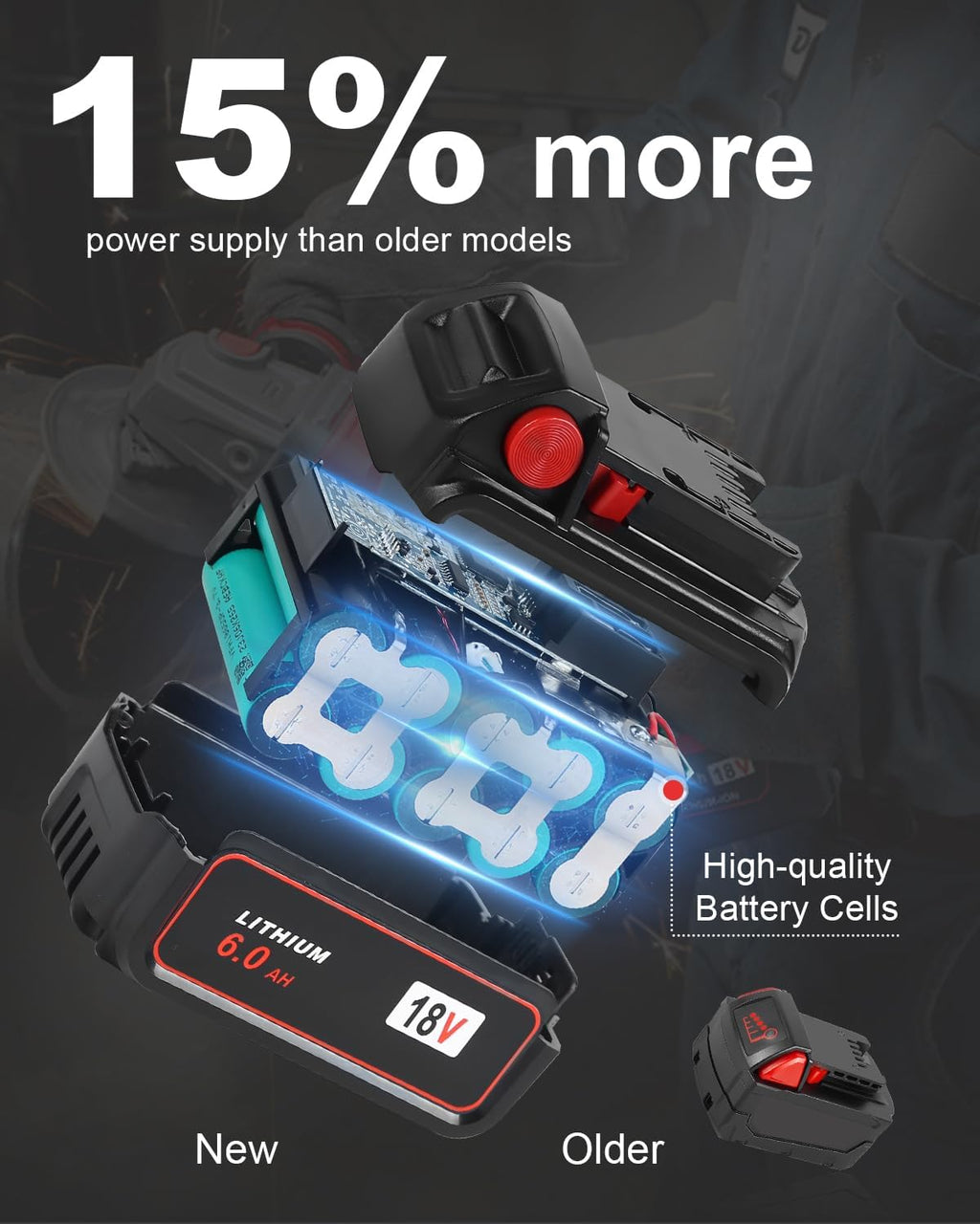 Aoasur 6packs 6.0Ah Replacement Battery Compatible with Milwaukee M -18 18v 6000mAh