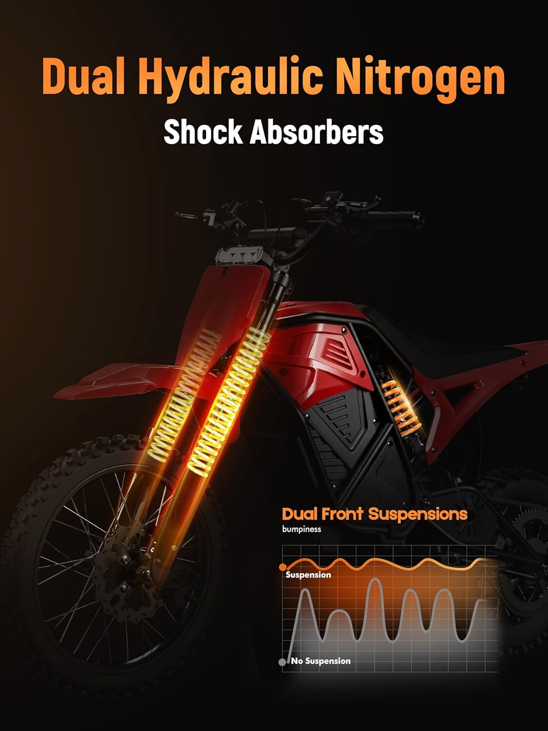 ESKUTE Electric Dirt Bike for Teens Adults, Mid-Drive Motor 3500W Peak, Electric Motorcycle 48V23Ah Battery, Hydraulic Brake，53Mile,38mph, Hydraulic Nitrogen Shock Absorbers, RED