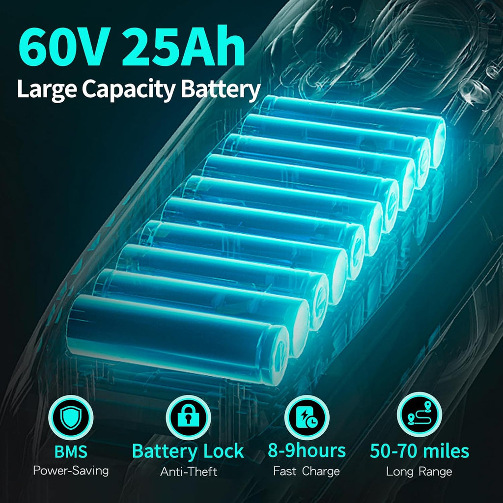 Forester 5000w Electric Bike, 60V 25Ah Bike Battery for Long Range with Dual Motor Ebike for Adults, 26x4 Electric Bike Fat Tires for All Terrain Electric Mountain Bike