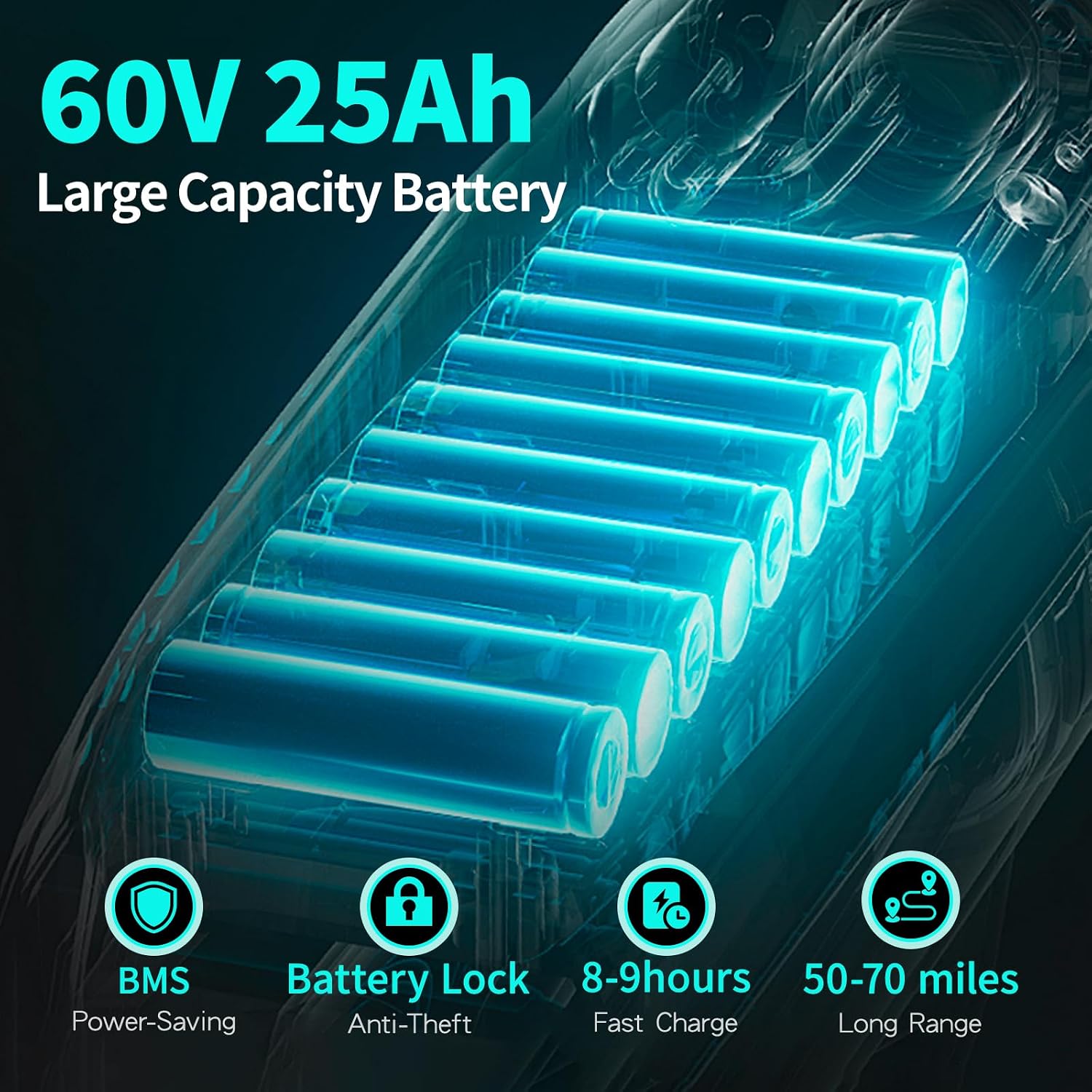 Forester 5000w Electric Bike, 60V 25Ah Bike Battery for Long Range with Dual Motor Ebike for Adults, 26x4 Electric Bike Fat Tires for All Terrain Electric Mountain Bike